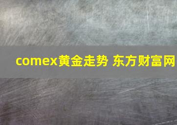 comex黄金走势 东方财富网